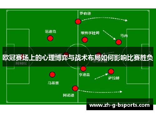 欧冠赛场上的心理博弈与战术布局如何影响比赛胜负