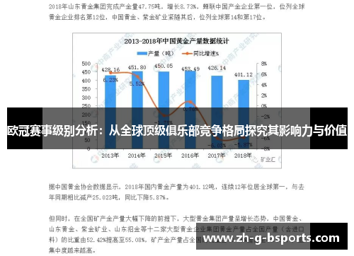 欧冠赛事级别分析：从全球顶级俱乐部竞争格局探究其影响力与价值