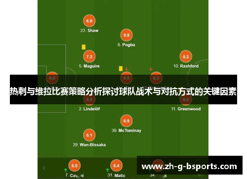 热刺与维拉比赛策略分析探讨球队战术与对抗方式的关键因素 热刺与维拉比赛策略分析探讨球队战术与对抗方式的关键因素