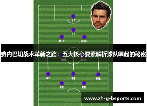 费内巴切战术革新之路：五大核心要素解析球队崛起的秘密